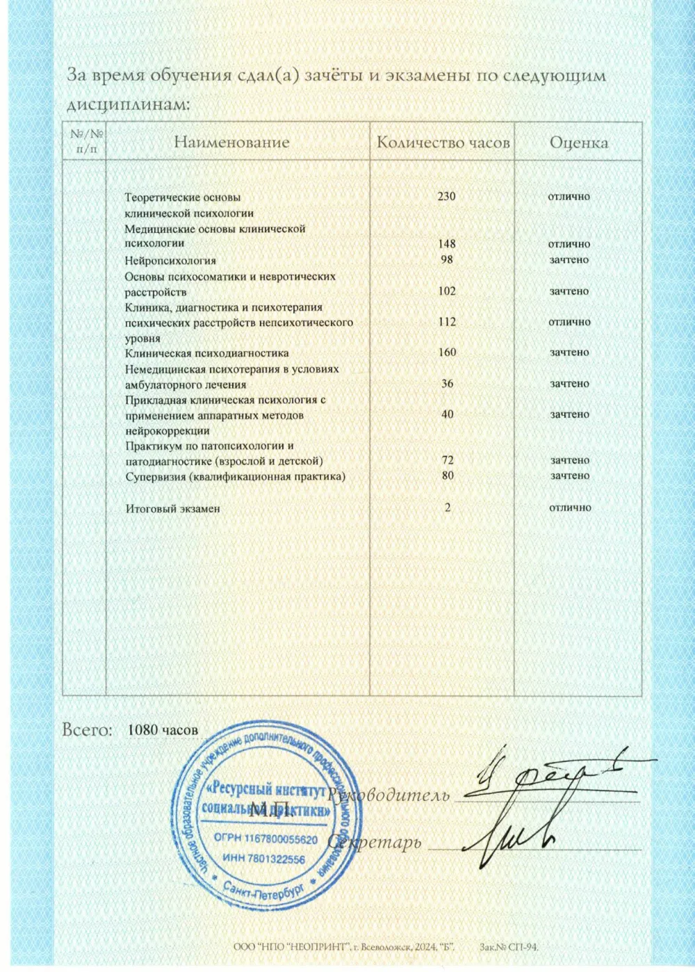 Приложение к диплому «Клиническая психология»: дисциплины и часы